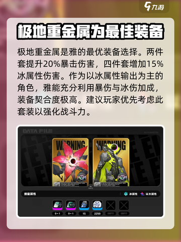 绝区零雅装备🔥这样选轻松躺赢！🎮截图4