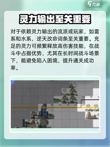 鬼谷八荒灵力之树如何升级介绍截图4