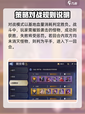 潮汐守望者PVP🔥竞技场玩法大全🎉截图3