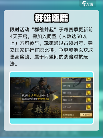 三国谋定天下🔥限时活动玩法全攻略💥🎮截图4