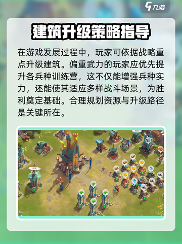 万龙觉醒🔥建筑升级顺序大揭秘！新手必看⚡截图4