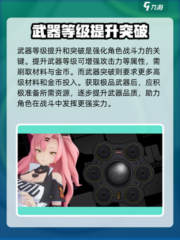 绝区零前期玩法🔥超全肝帝攻略来啦！截图5