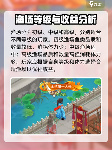 仙剑奇侠传新的开始渔场图鉴介绍截图2