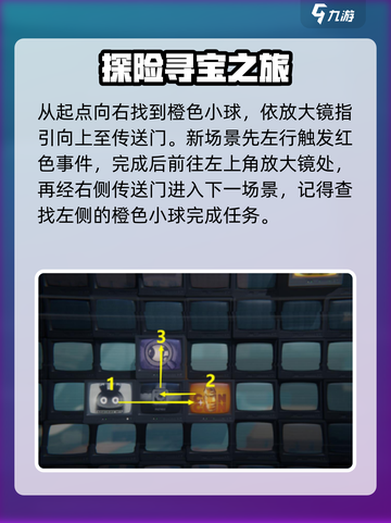 绝区零逃出生天怎么通关介绍截图2