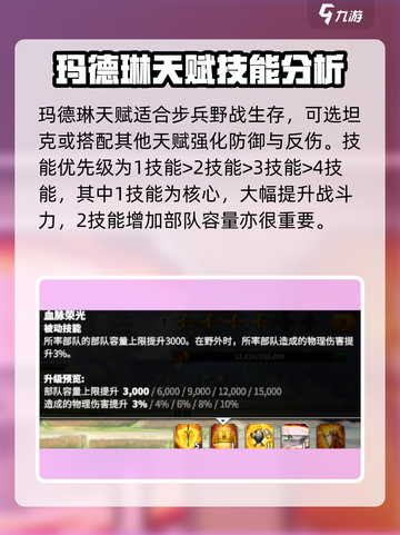 万龙觉醒🔥玛德琳角色超强解析来了！截图3