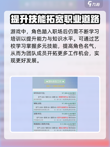 比特人生工作攻略介绍截图3