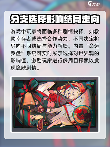 赤潮ZeroERA玩法攻略介绍截图4