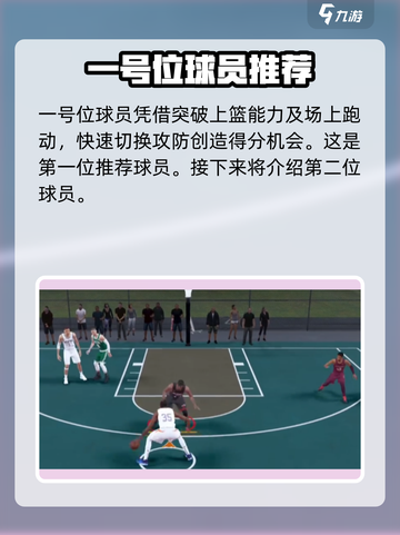 美职篮全明星街头一号位球员怎么选介绍截图3