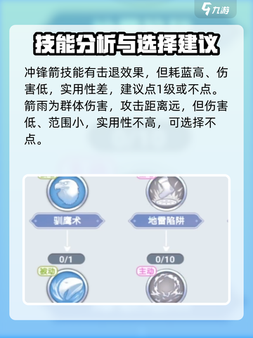 巴风特之怒弓箭手职业怎么样介绍截图6