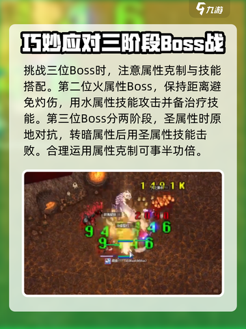仙境传说RO新启航🔥魔神殿通关秘籍✨截图4