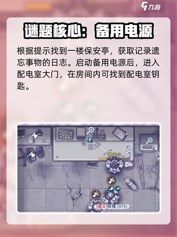 《阿瑞斯病毒2配电室钥匙获取攻略⚡》截图5
