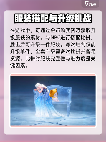 无限暖暖角色服装升级方法有哪些介绍截图3