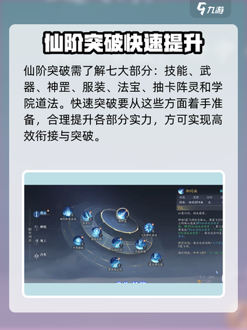 诛仙2手游仙阶提升攻略介绍截图2