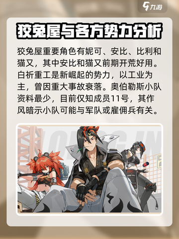 绝区零🔥势力阵营全介绍，游戏党必看！截图4