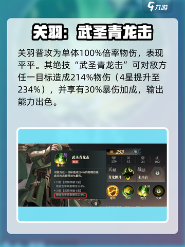 三国志幻想大陆2枭之歌关羽怎么样介绍截图2