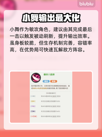 🔥口袋斗罗小舞逆天玩法💥截图4