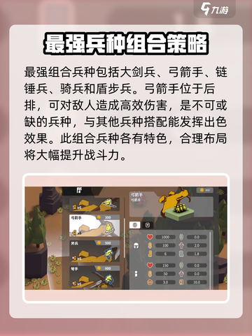 攻城模拟器🔥最强攻防阵容分享，玩转战场胜负手！截图2