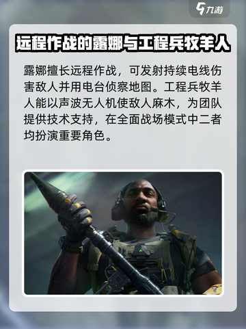 三角洲行动的五位干员是谁介绍截图3