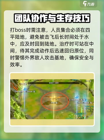 万龙觉醒🔥雷鹏鸟打法通关秘籍🎉截图3