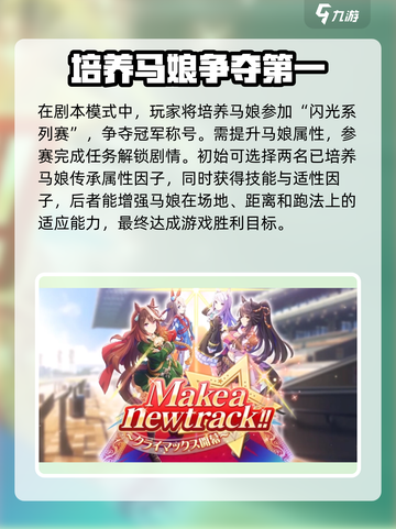 闪耀优俊少女剧本模式怎么玩介绍截图2