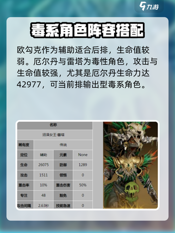 龙息神寂腐蚀阵容是什么介绍截图4