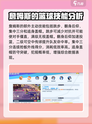 全明星街球派对詹姆斯怎么玩介绍截图5