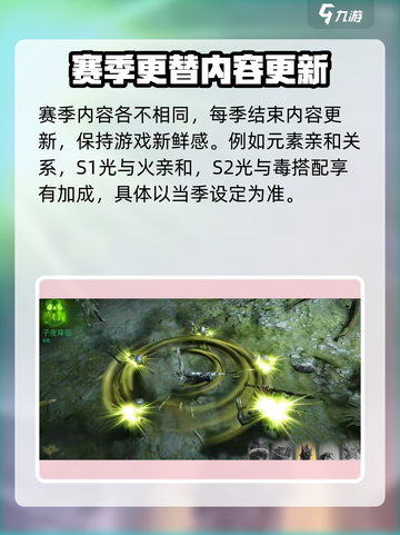 龙息神寂：赛季机制大揭秘🔥游戏党必看！截图4