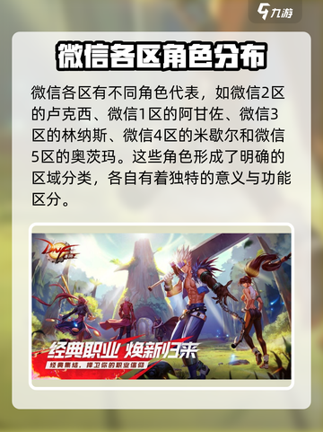 DNF手游🔥卢克西选区全攻略✅新区老区一网打尽！截图2