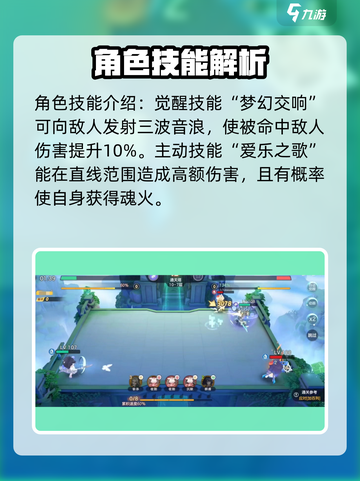 破晓序列芙蕾雅强度分析🔥原神玩家必看！截图3