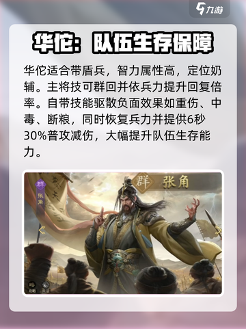 九牧之野群雄武将一览​介绍截图3