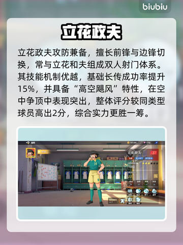 🔥《队长小翼》最强前锋TOP5！⚡截图3