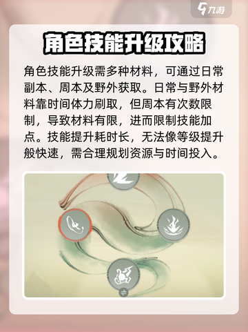 仙剑世界角色养成秘籍🔥快速提升战力！截图3
