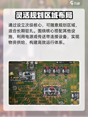 明日方舟终末地次级核心是什么介绍截图4