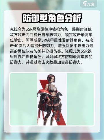 胜利女神新的希望防御型角色有哪些介绍截图4