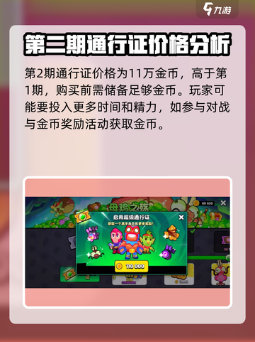 爆裂小队通行证多少钱介绍截图3