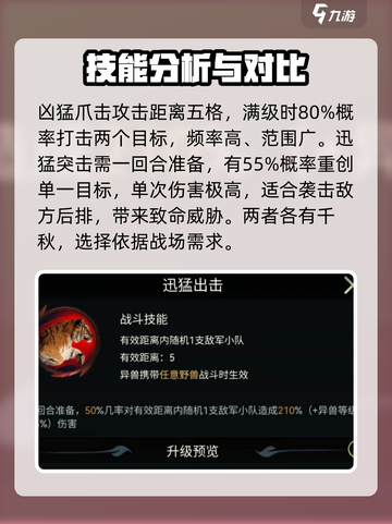 野兽领主新世界西伯利亚虎怎么样介绍截图3