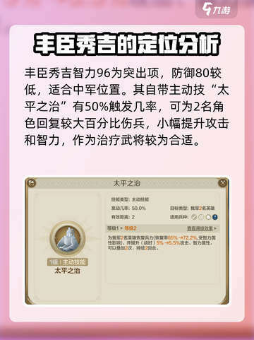 世界启元🔥丰臣秀吉超强定位揭秘！💥游戏必备✨截图2