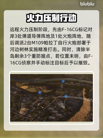 🎮断箭单人战役美军双结局达成攻略！💥截图6