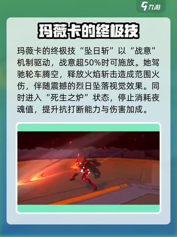 原神🔥玛薇卡技能超详细演示🌟必看！截图4