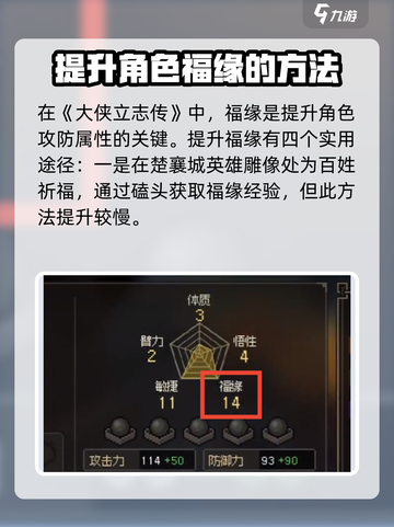大侠立志传福缘经验怎么提升介绍截图2