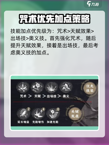归龙潮语冰培养攻略介绍截图4