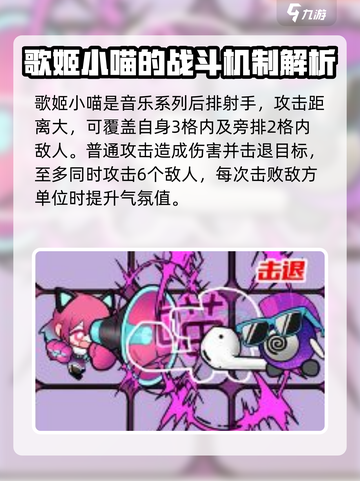 盲盒派对歌姬小喵🔥超值介绍不容错过！🎮截图3