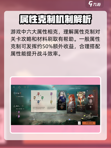 重返未来1999攻略指南介绍截图2