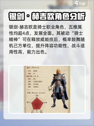 龙息神寂🔥T0核心英雄大起底！必看👇截图2