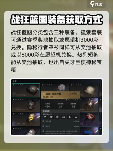 💥七日世界战狂蓝图碎片大全🎮七日世界战狂玩家必看🔥截图2