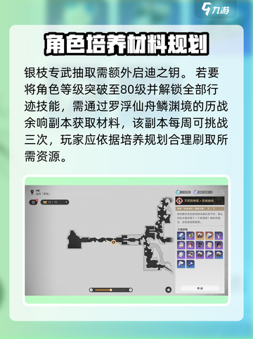 崩坏星穹铁道银枝突破材料大曝光！🔥快来看看在哪获取⚡截图3