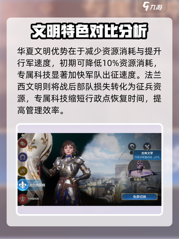 世界启元🔥文明选择推荐，强势文明等你来战！🎮截图2