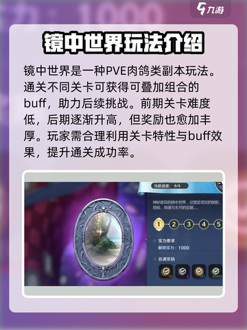 航海王壮志雄心镜中世界玩法🔥超全攻略来了！截图2