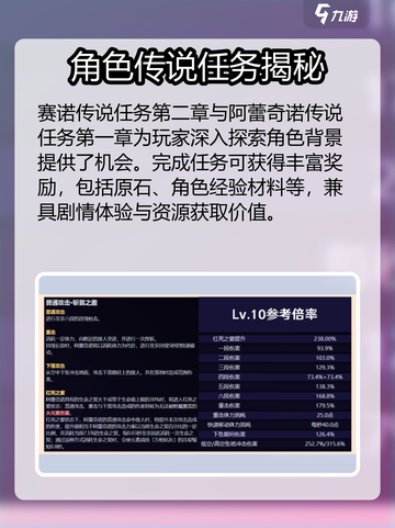 🎮原神4.6大更新！新版本内容全爆料🔥截图3