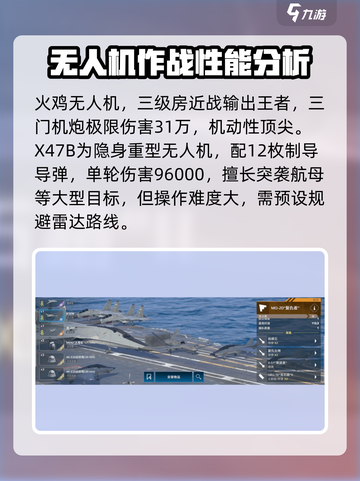现代战舰无人机有哪些介绍截图2